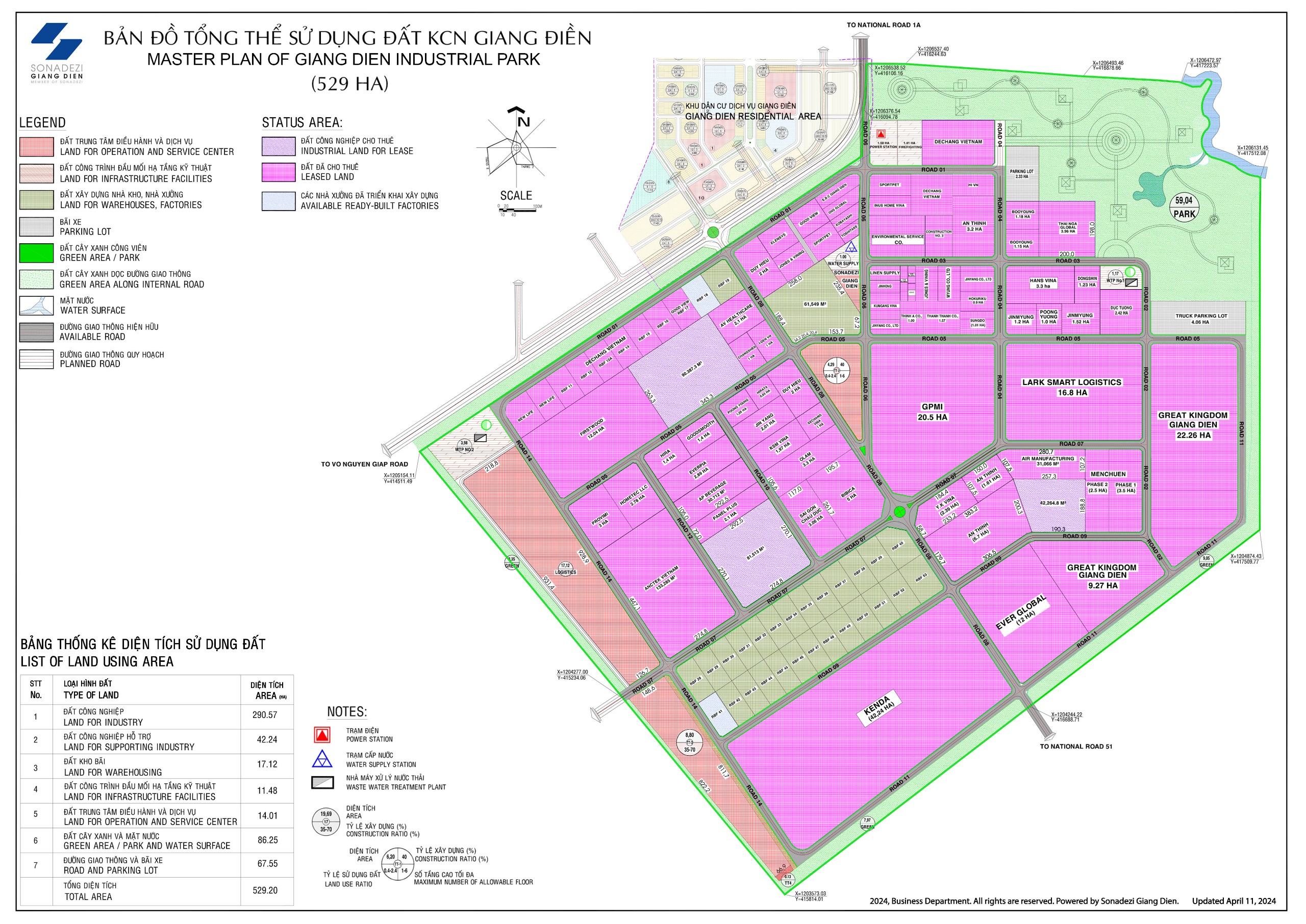 industrial-land-for-lease.webp