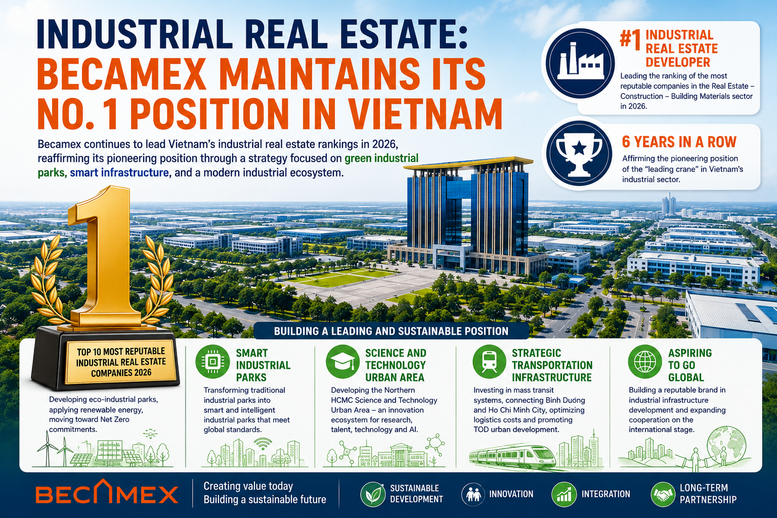 industrial-real-estate.webp