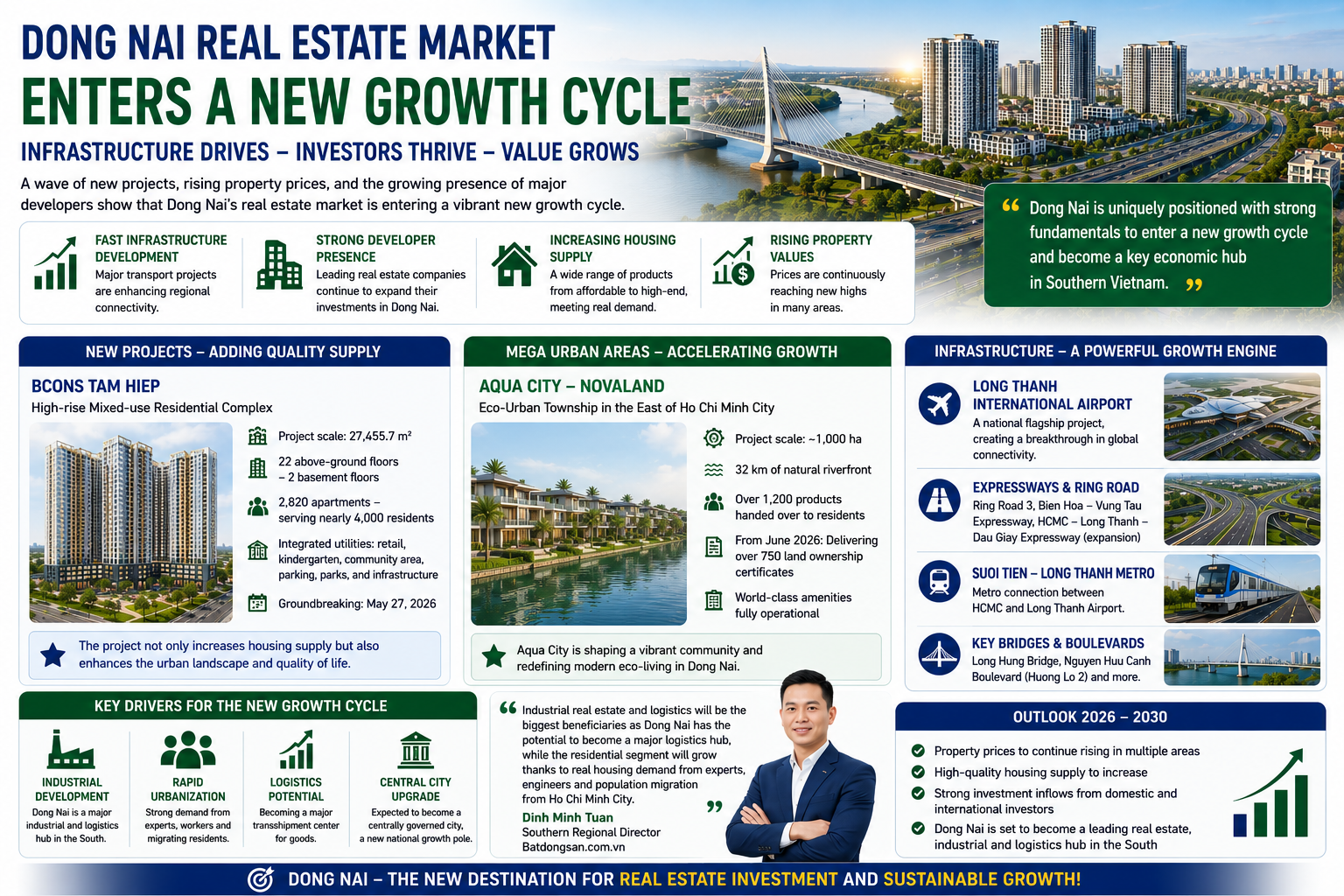 Real-Estate.webp