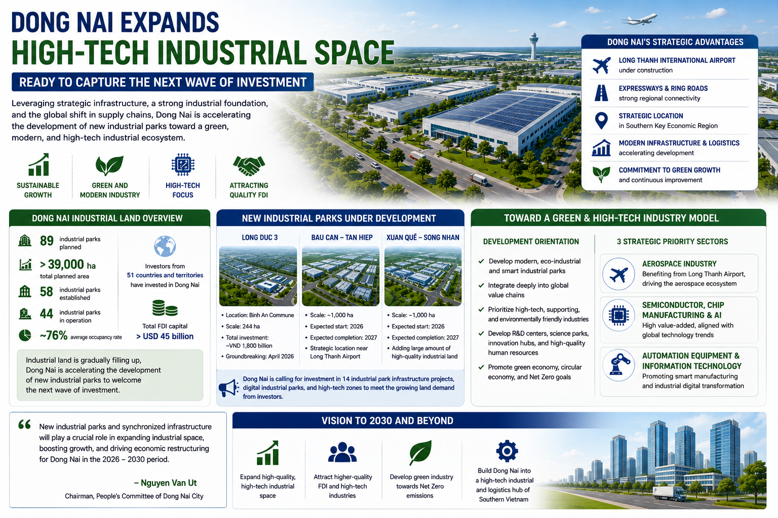 industrial-land.webp