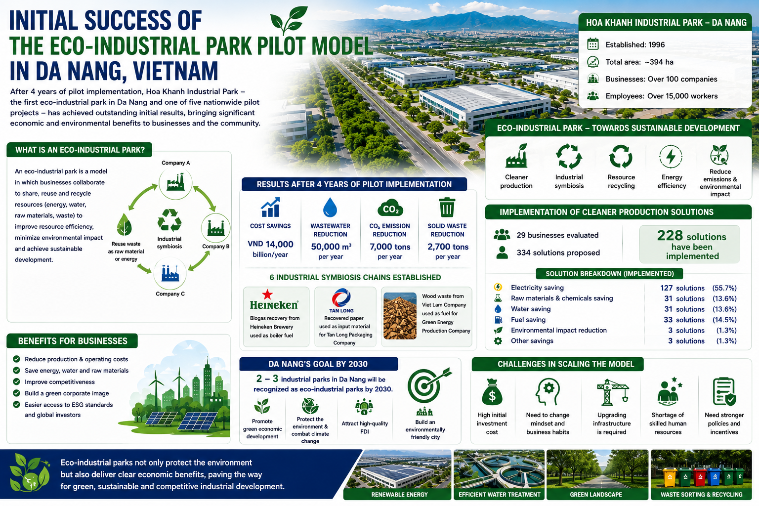 industrial-park.webp