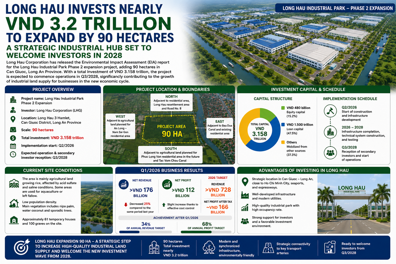 industrial-park.webp