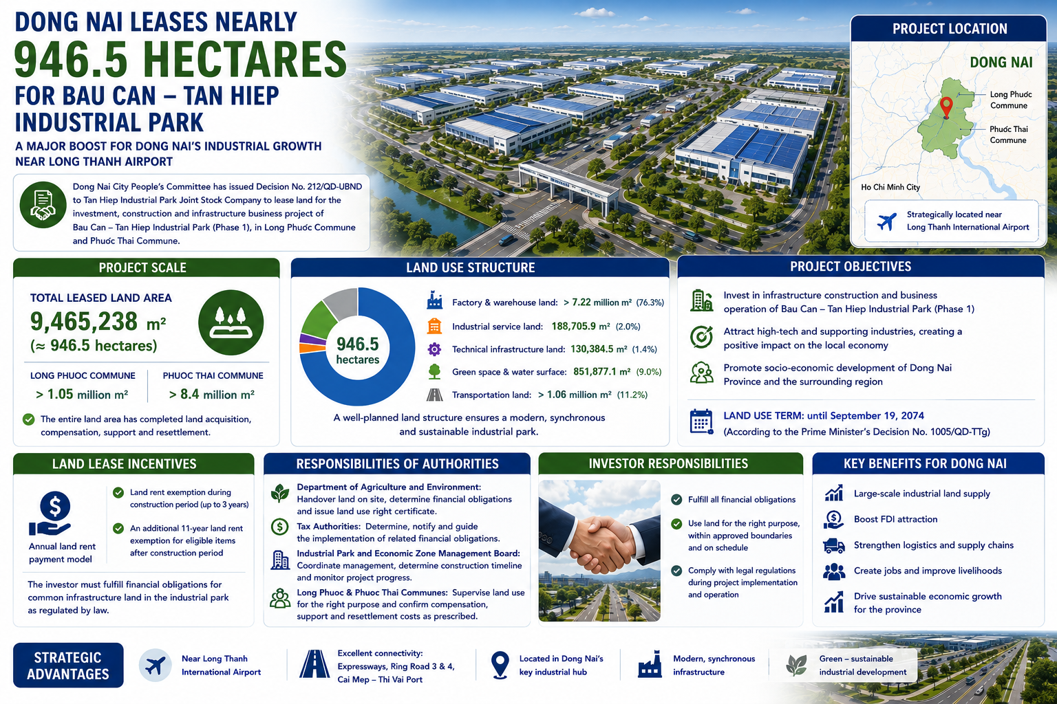 industrial-park.webp