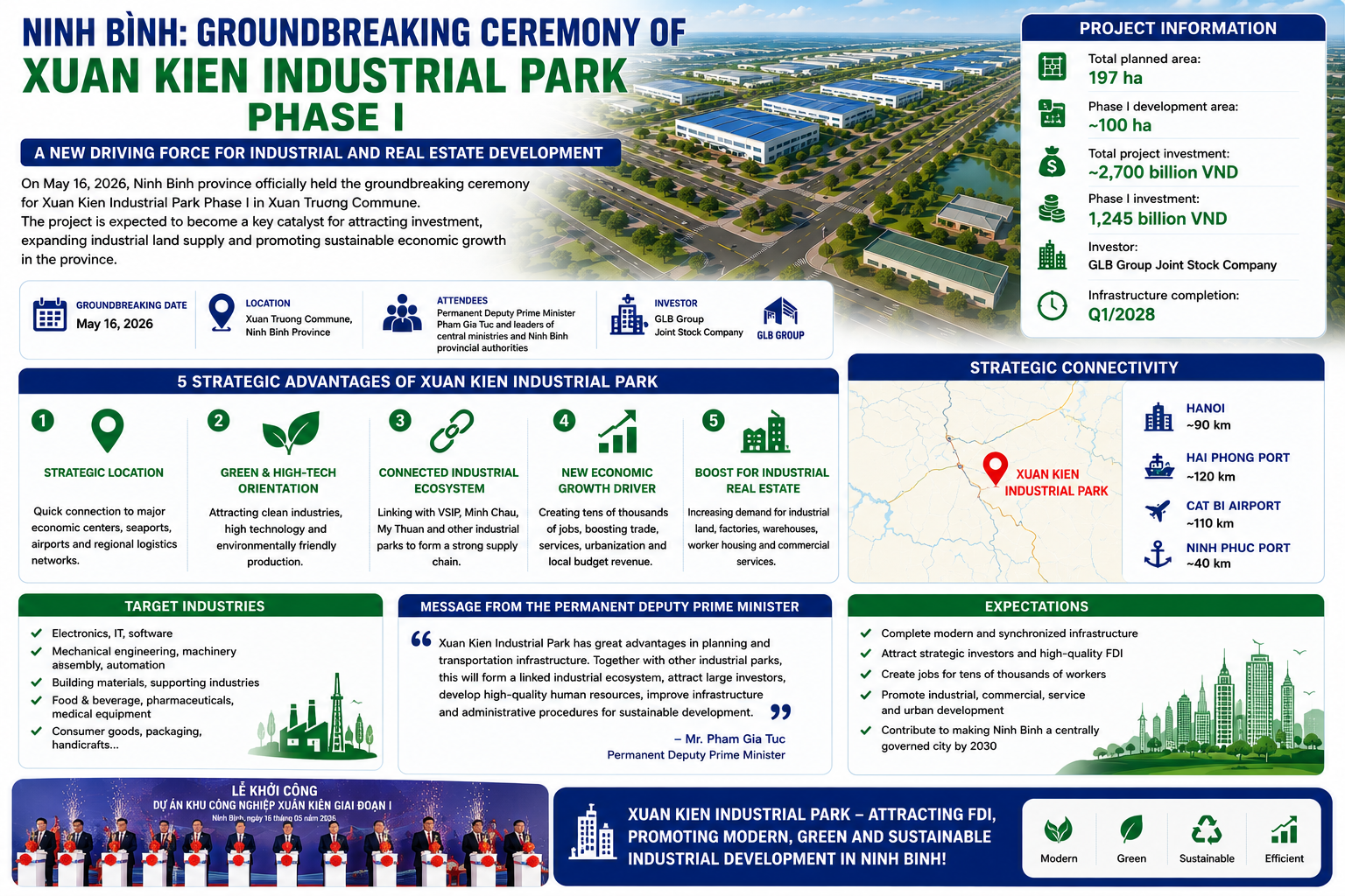 Industrial-Park.webp