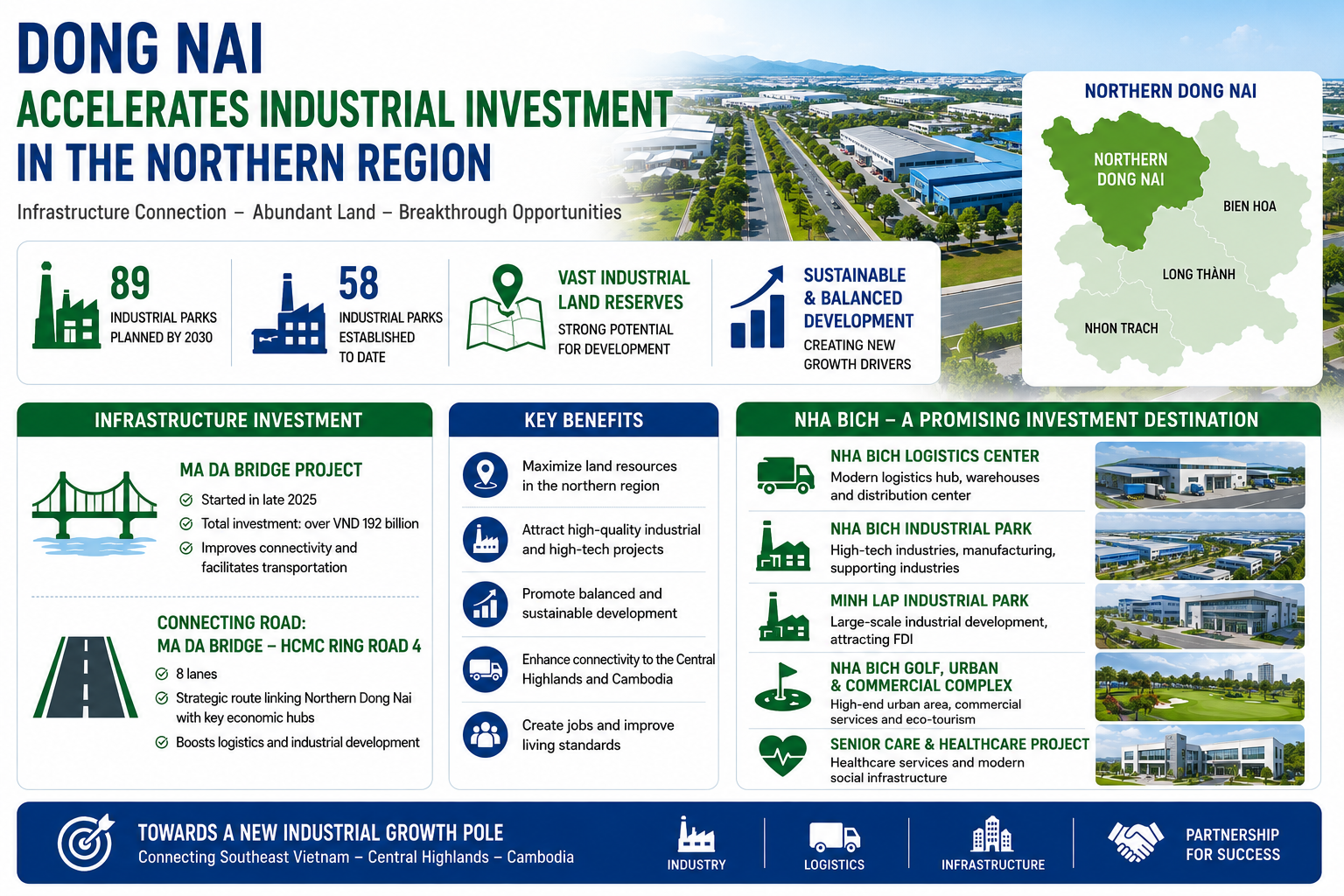 industrial-parks.webp