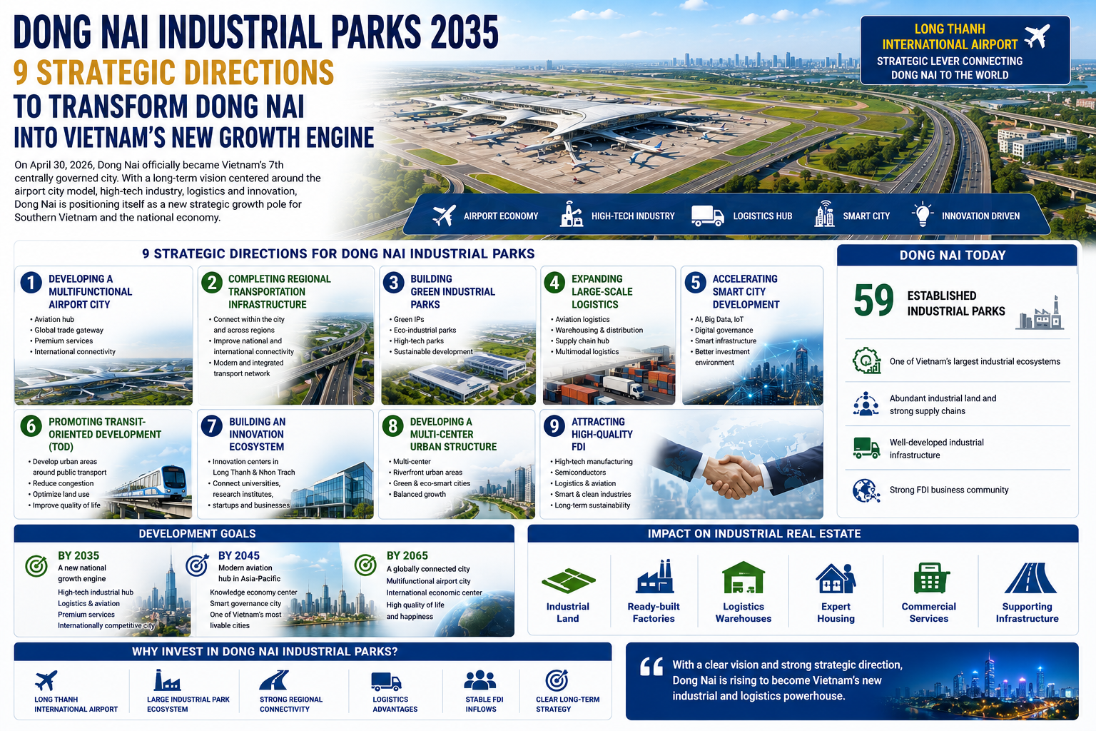 industrial-parks.webp