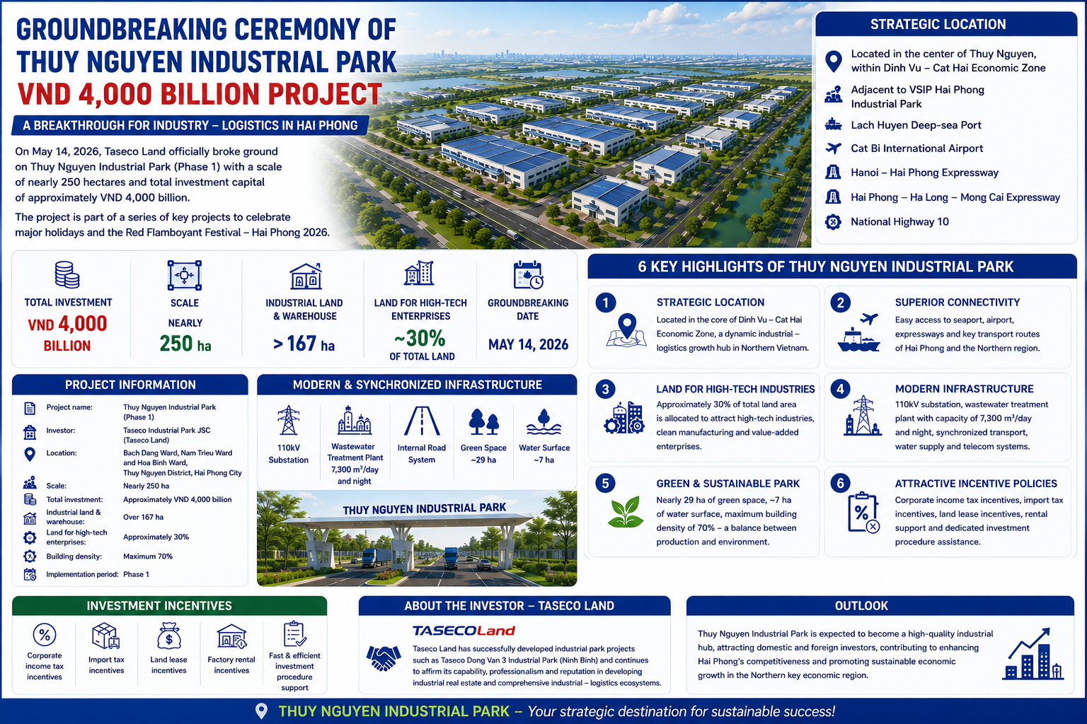 Industrial-Park.webp