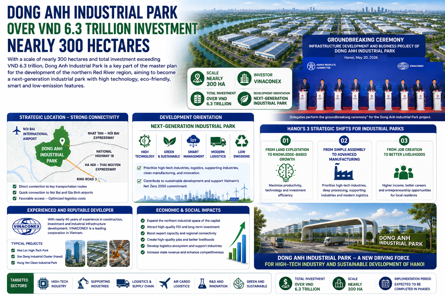 industrial-park.webp