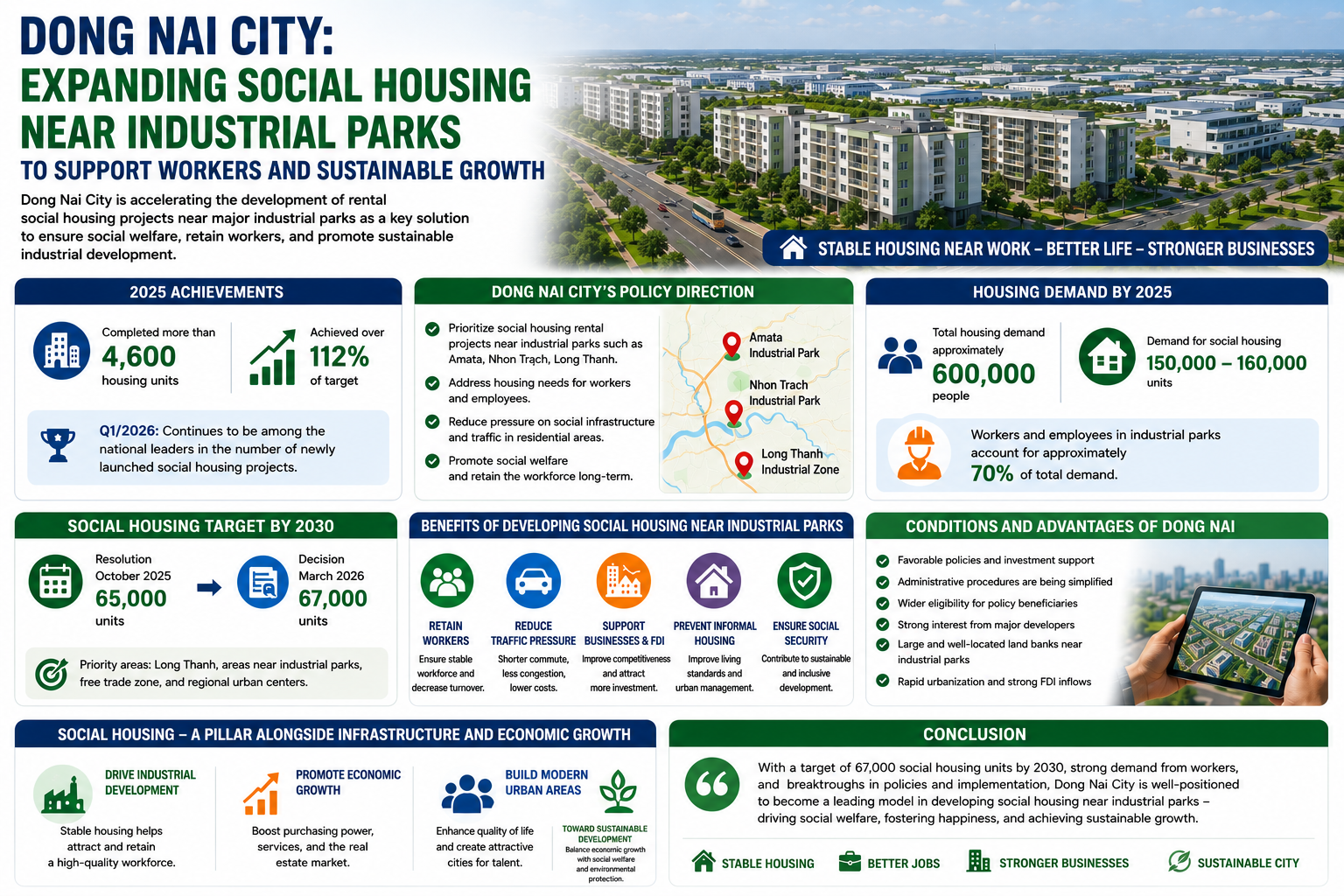 Industrial-Parks.webp