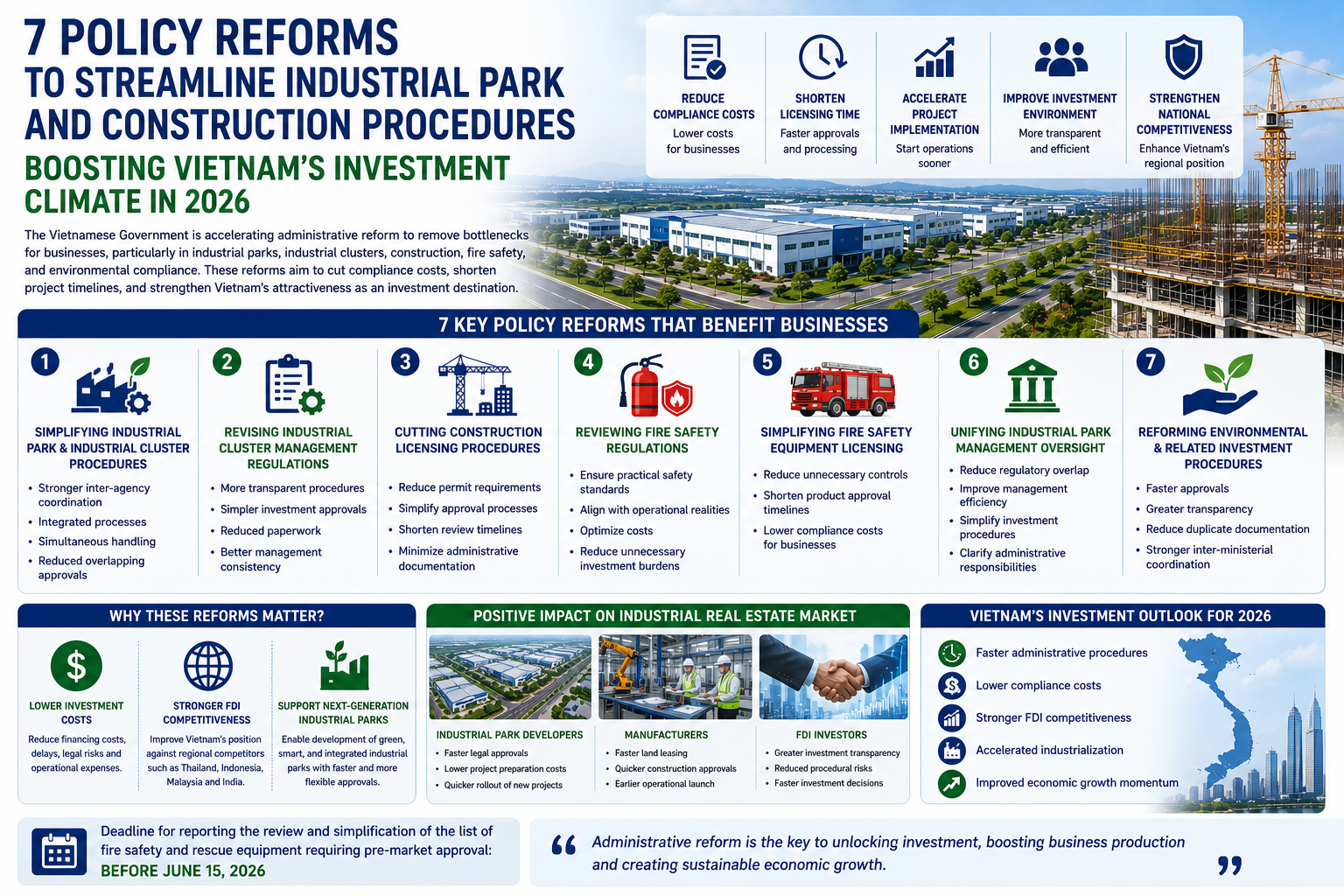 7 Policy Reforms to Streamline Industrial Park and Construction ...