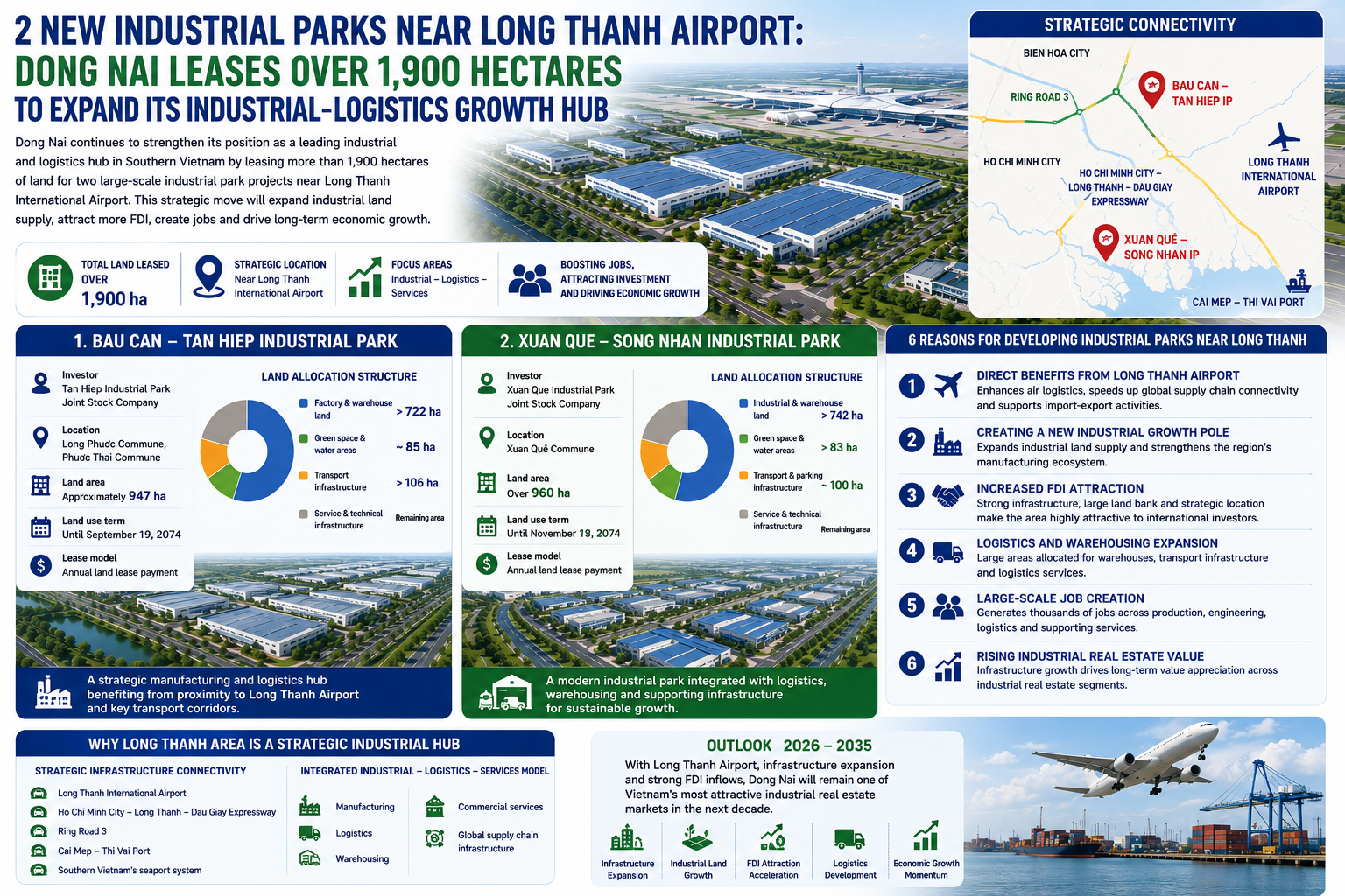 industrial-park.webp