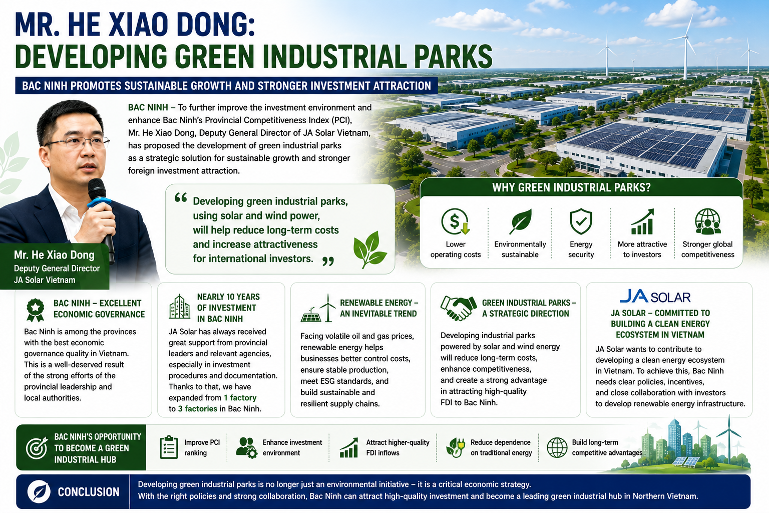 green-industrial-parks.webp