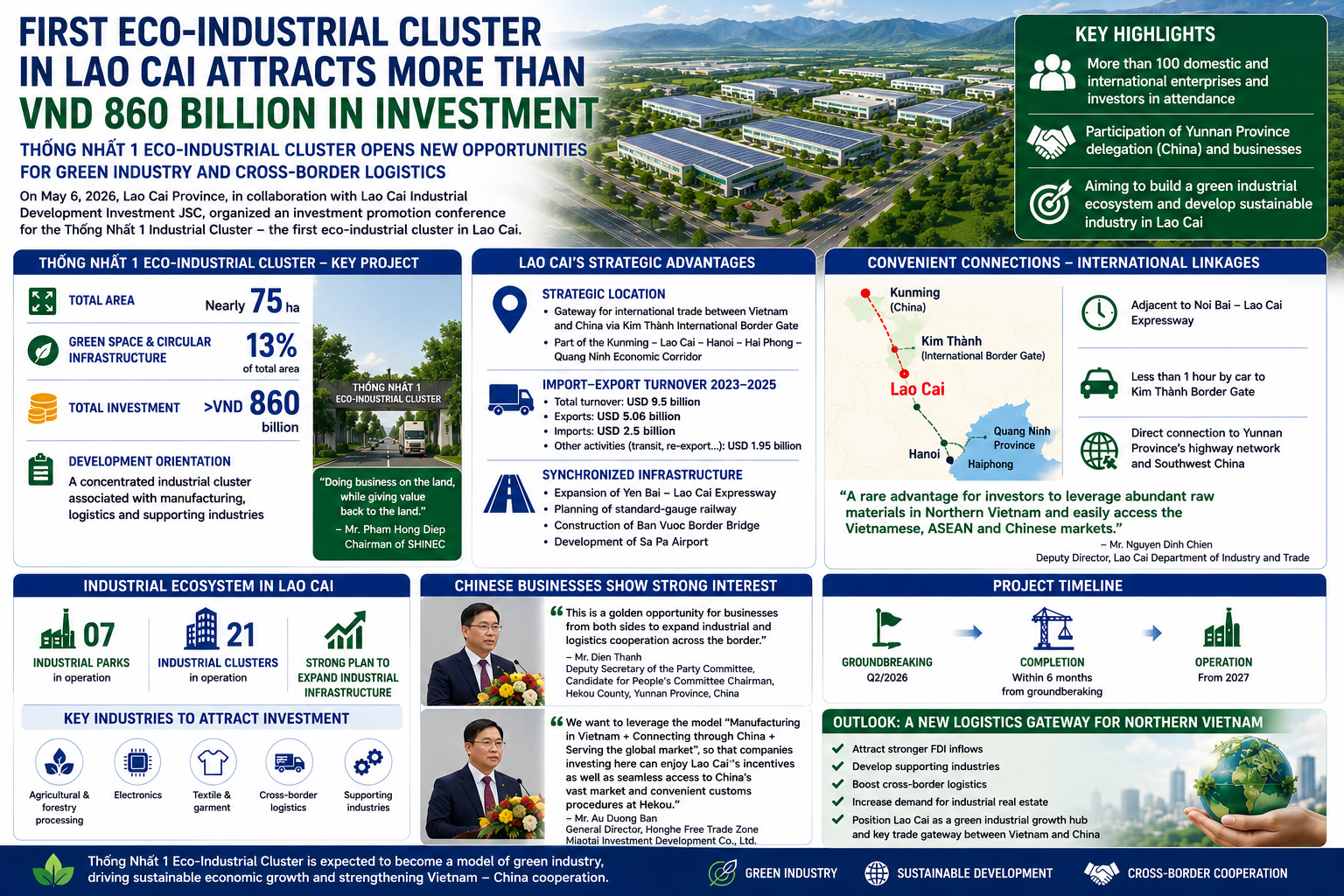 industrial-cluster.webp
