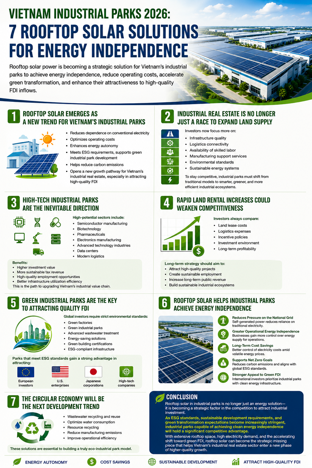 industrial-parks.webp