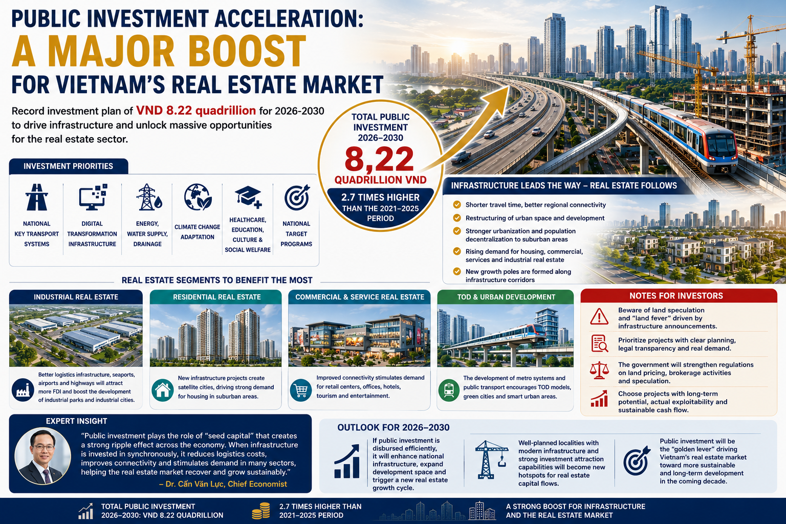 real-estate.webp
