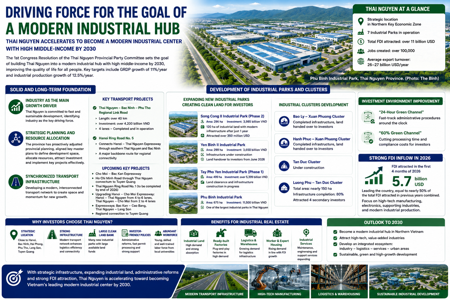 industrial-center.webp