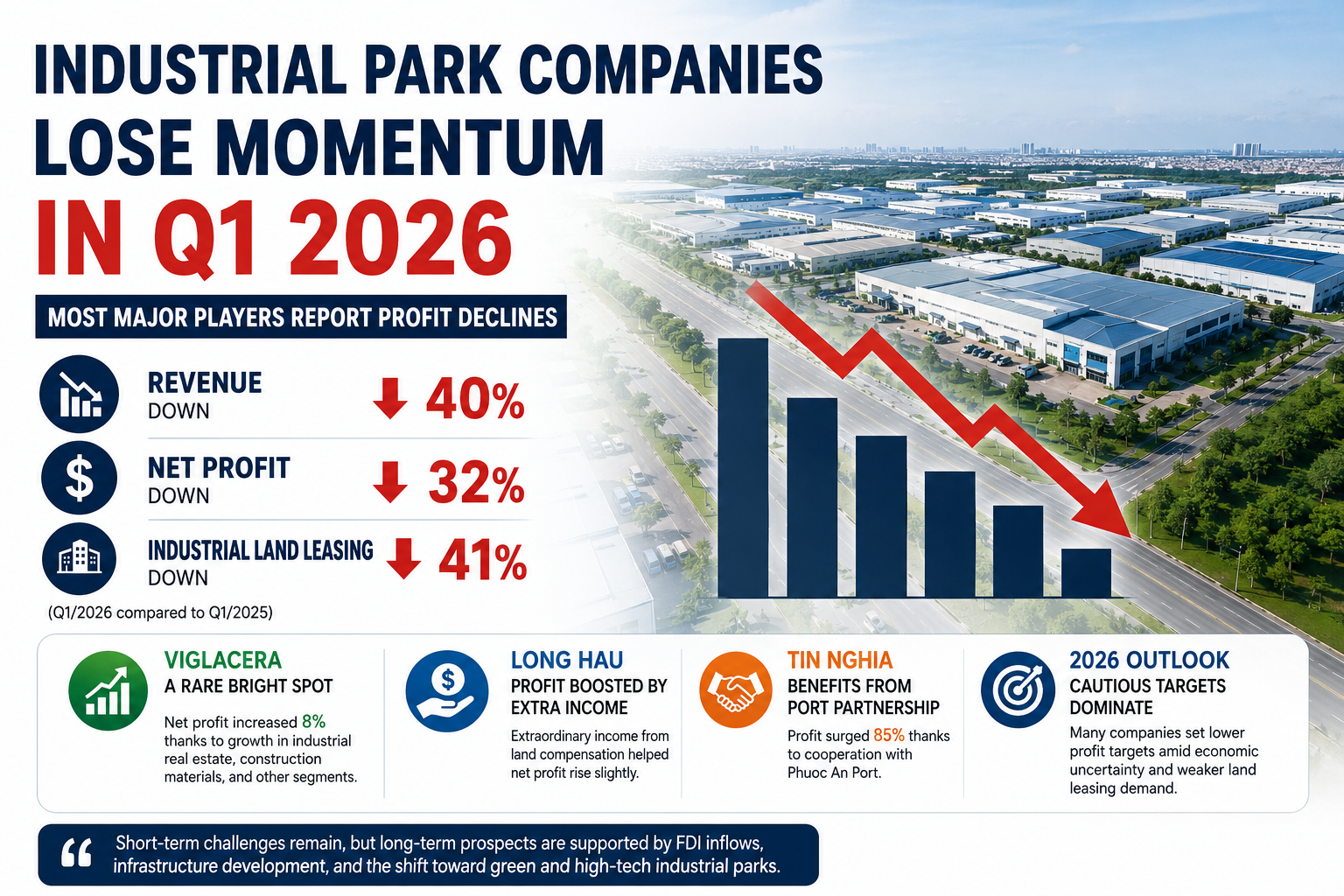 industrial-park.webp