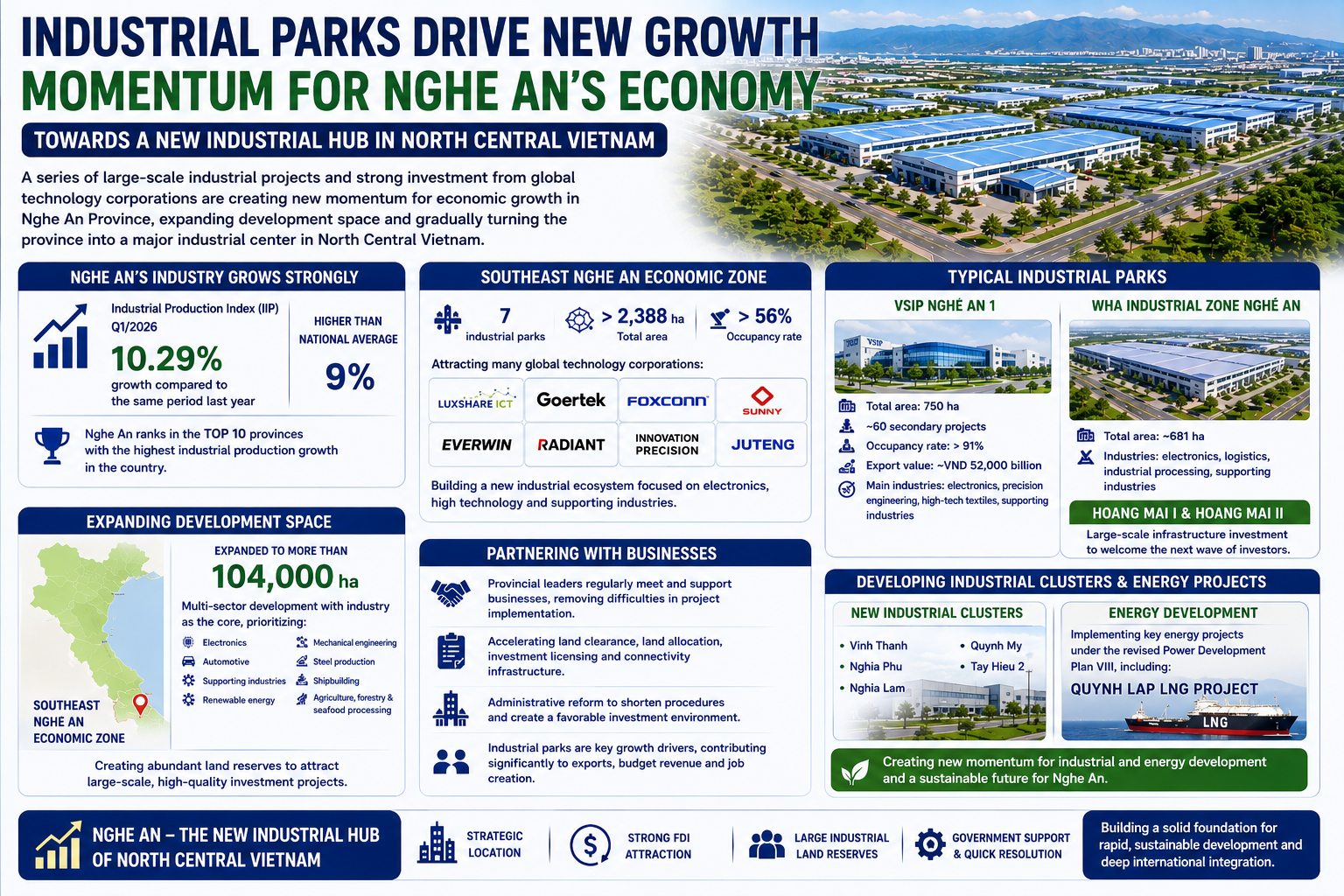 industrial-park.webp