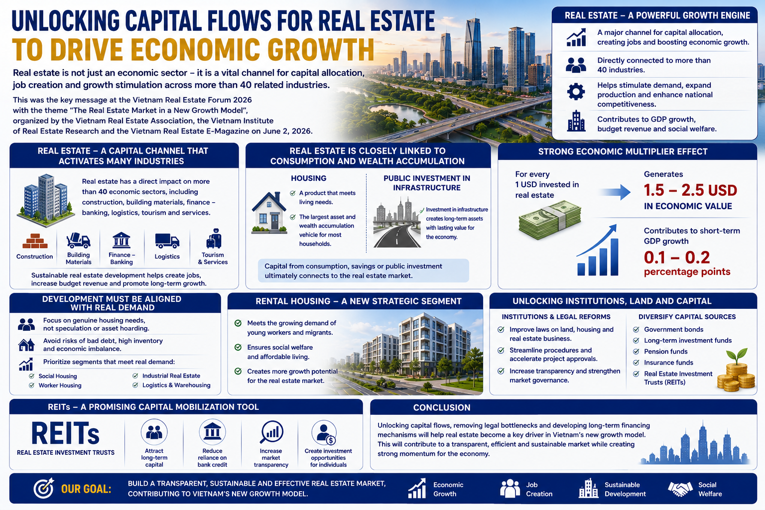 Real-Estate.webp