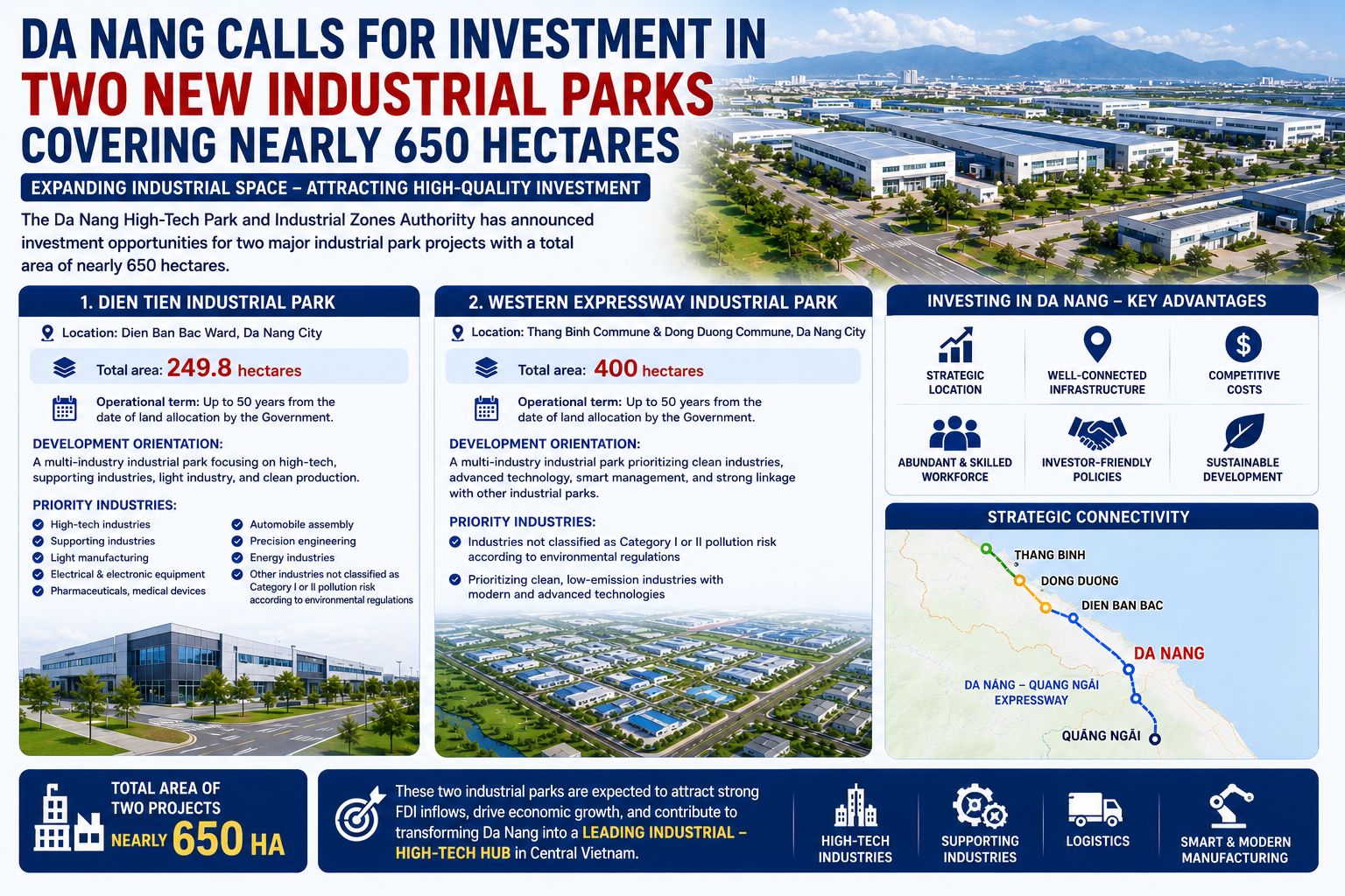 Industrial-Park.webp
