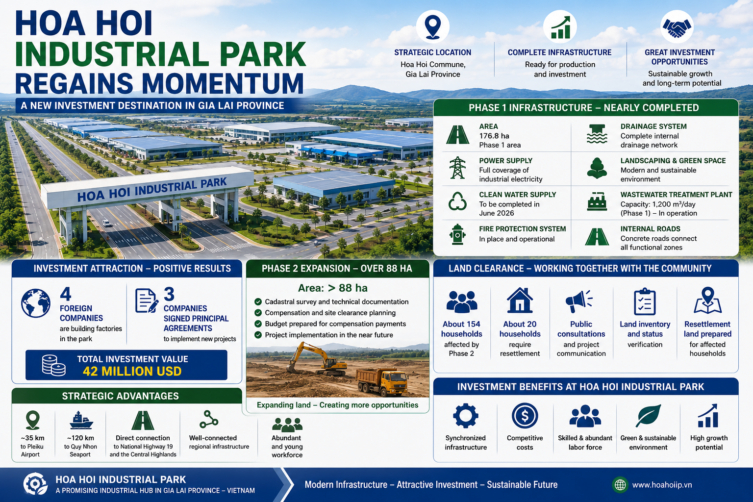 Industrial-Park.webp