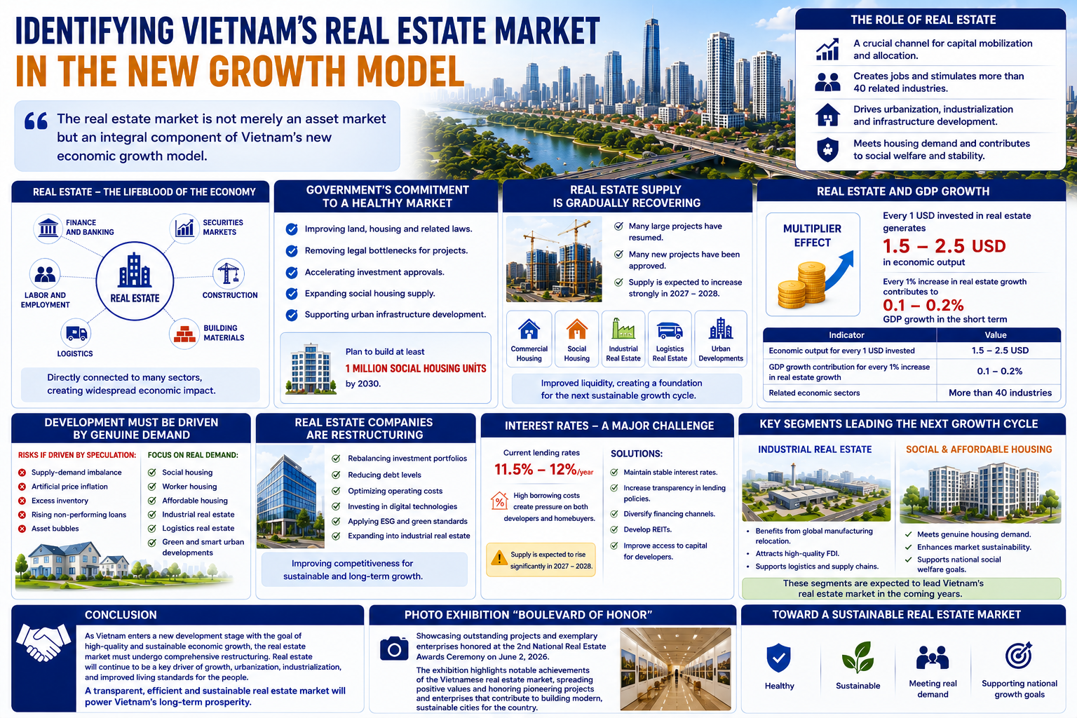 real-estate-market.webp