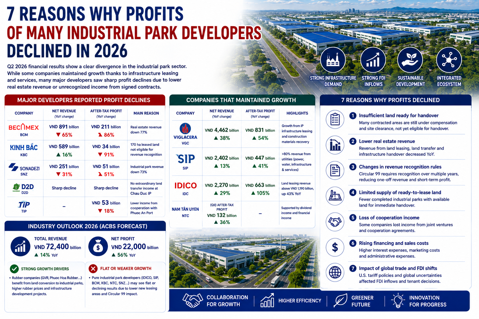 industrial-park-.webp