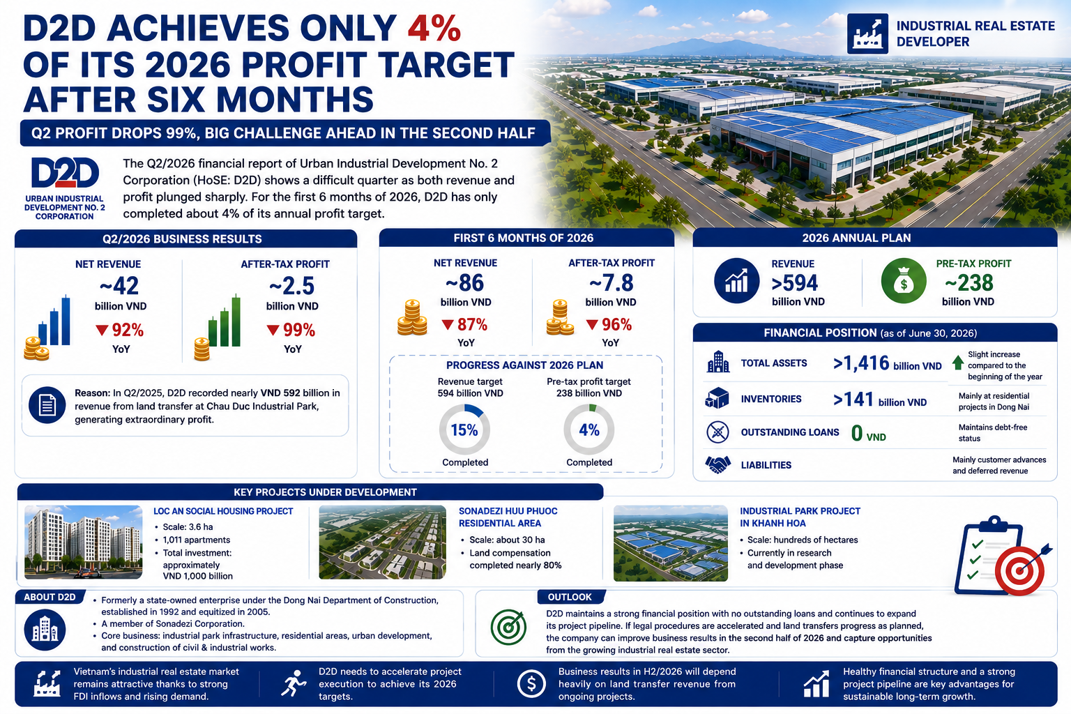 industrial-real-estate.webp