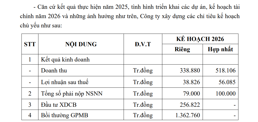 bat-dong-san-khu-cong-nghiep.webp