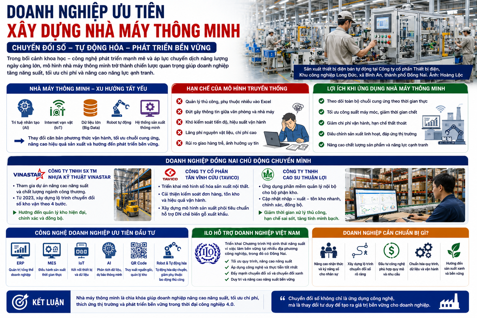 nha-may-thong-minh.webp