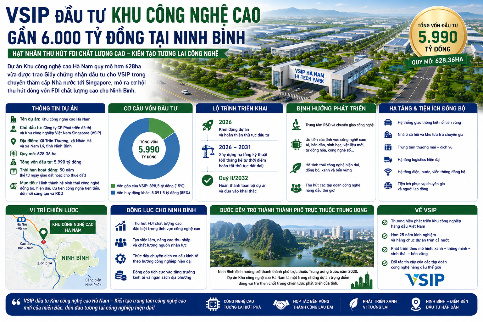 khu-cong-nghe-cao.webp