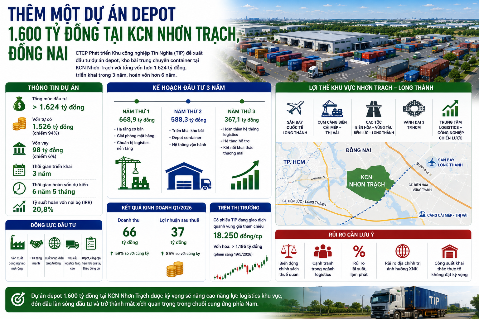 kcn-nhon-trach.webp