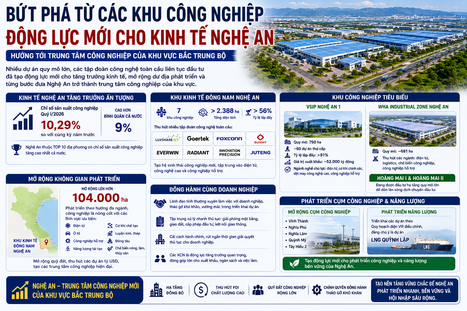 khu-cong-nghiep.webp