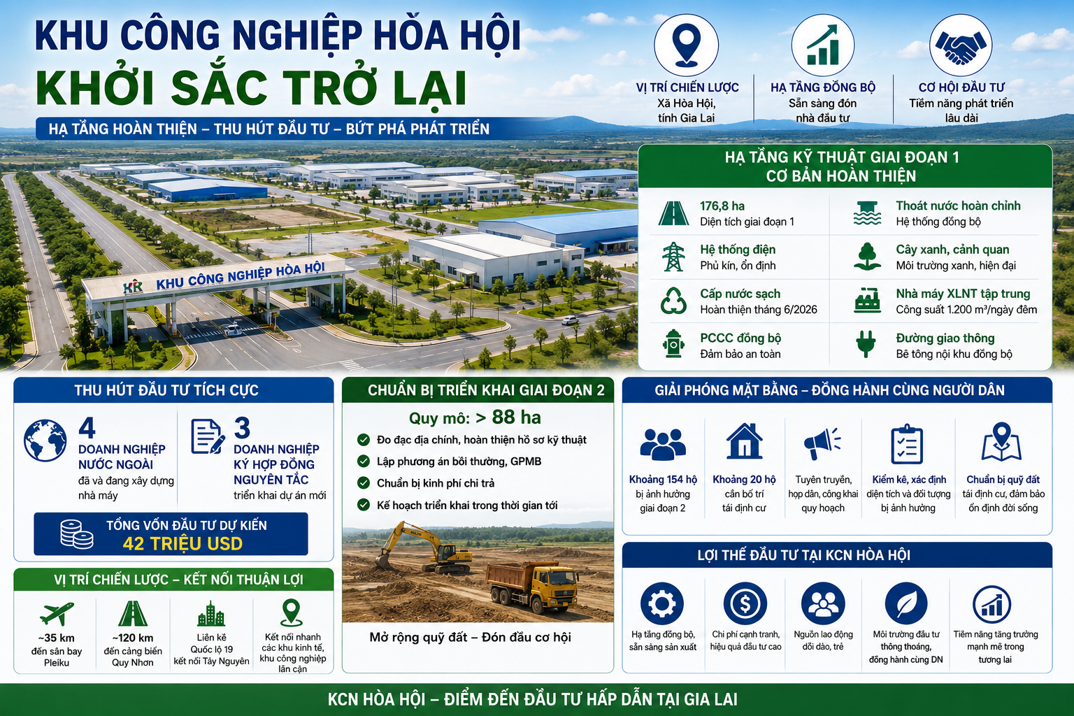khu-cong-nghiep.webp