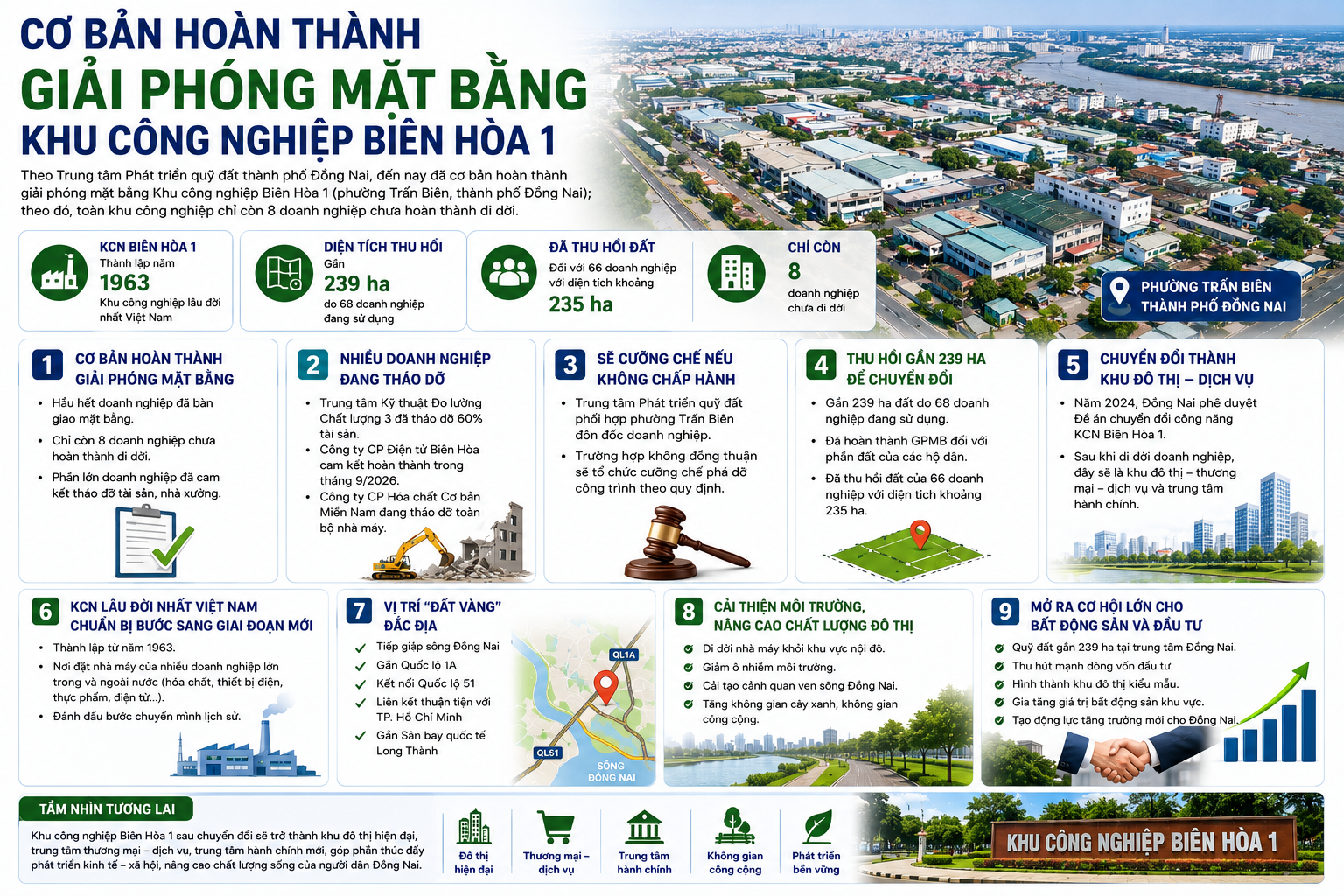 khu-cong-nghiep-bien-hoa-1.webp
