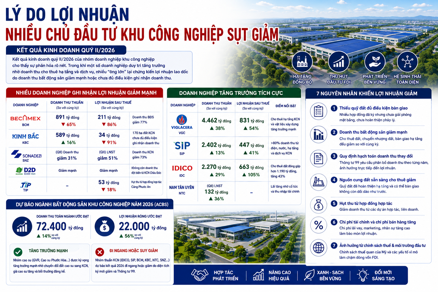 khu-cong-nghiep.webp